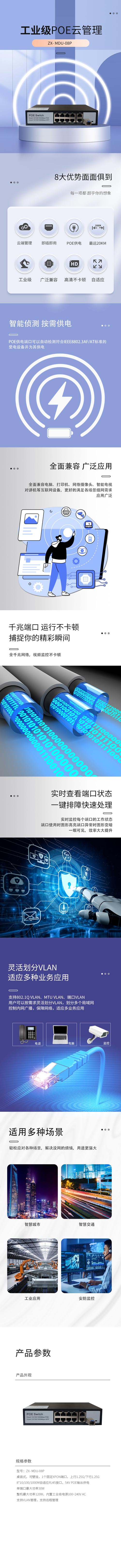 融合網關ZX--MDU-08P.jpg
