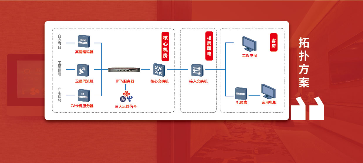 210-285產(chǎn)品折頁(yè)方案3_畫板-1_05.jpg