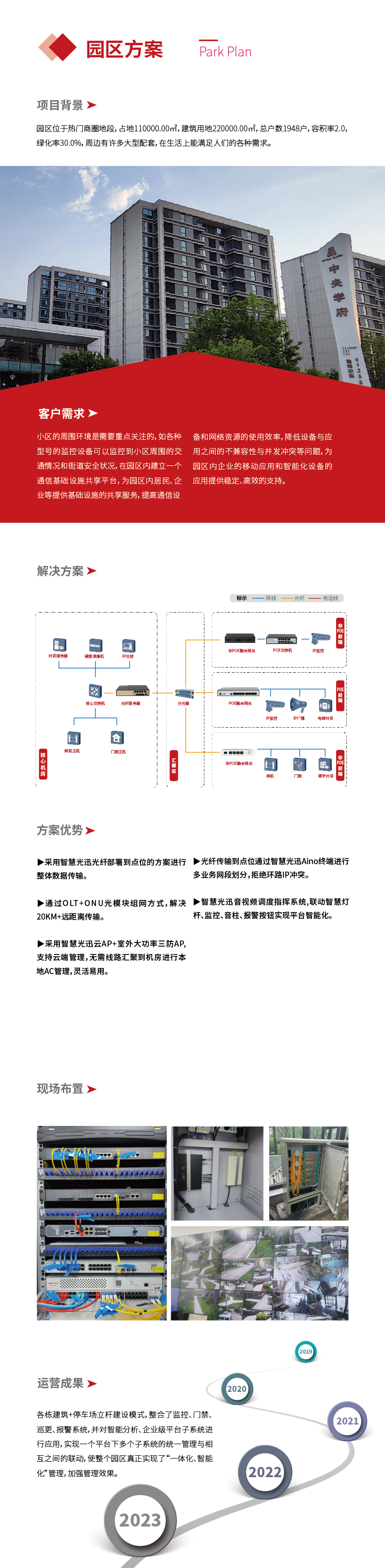 網(wǎng)頁方案-園區(qū)_畫板 1.png