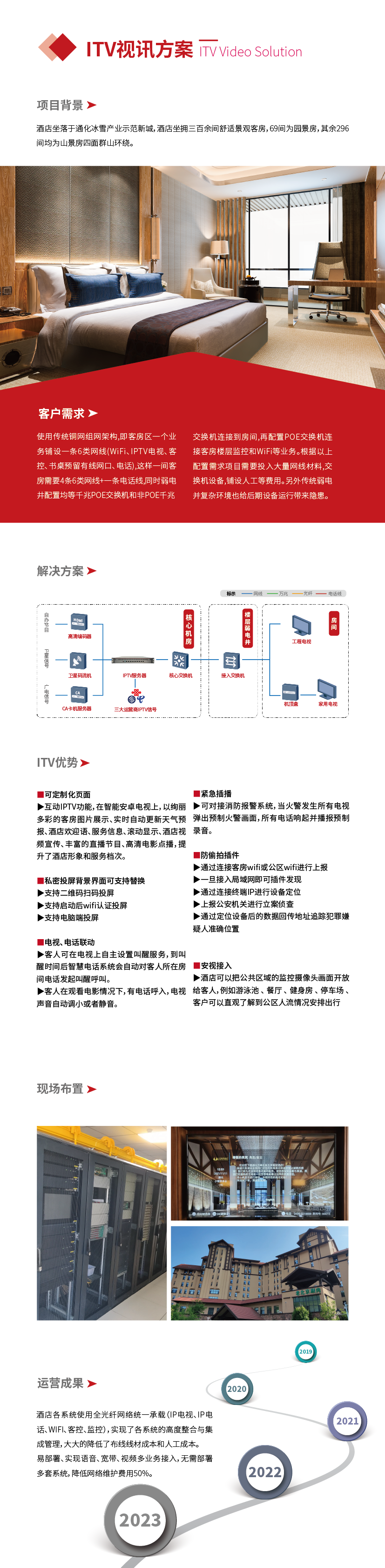 網頁方案-IPTV_畫板 1.png
